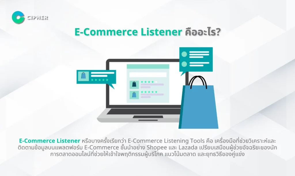 แบรนด์ไทยใช้งาน E-Commerce Listener - E-Commerce Listener คืออะไร?