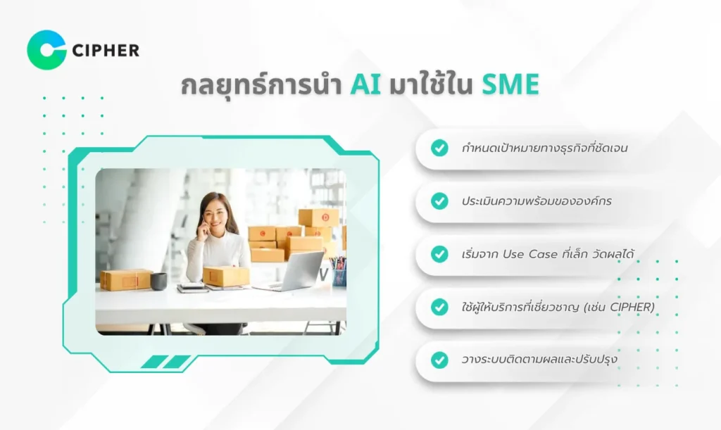 AI สำหรับ SME