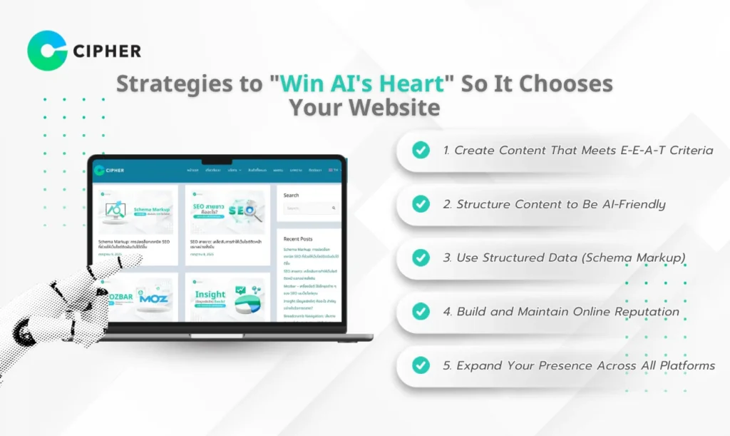 Increase Sales With AI SEO