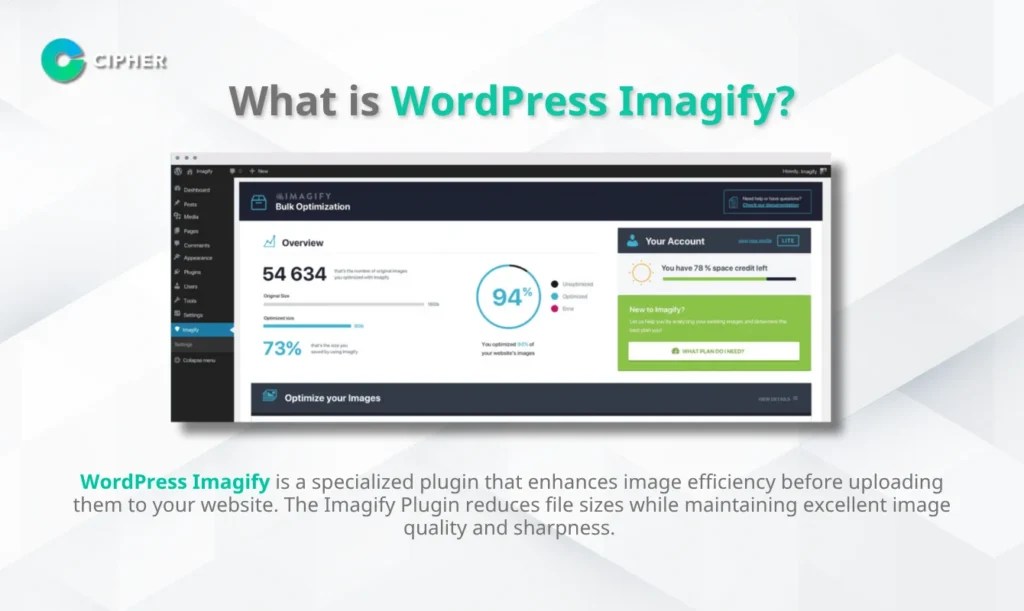 What is WordPress Imagify?
