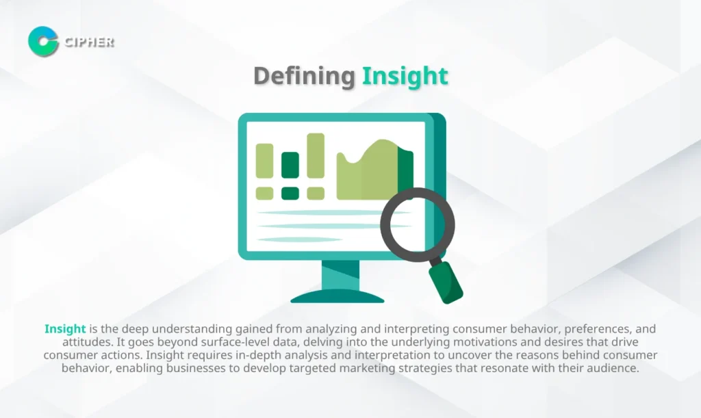 Defining Insight