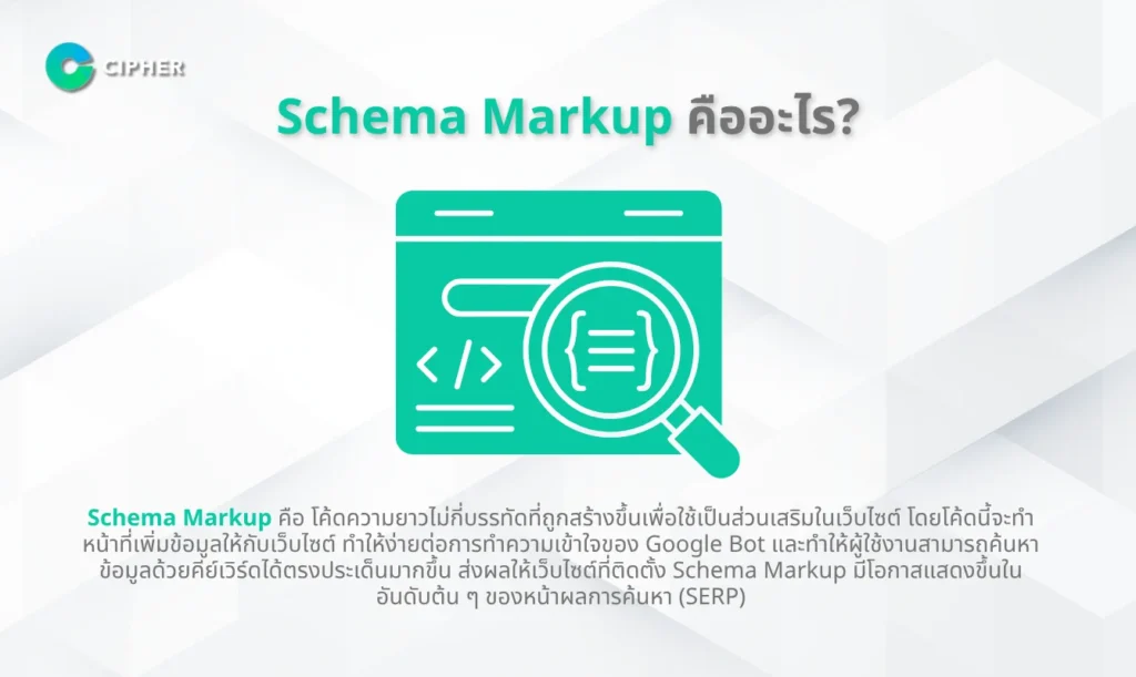 Schema Markup คืออะไร?
