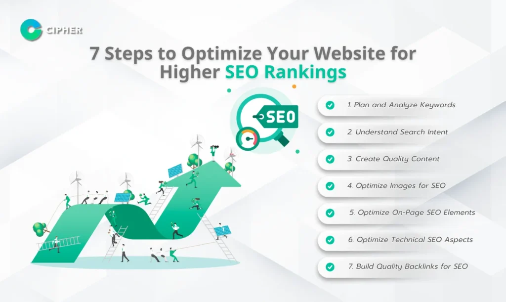SEO Made Simple: A Step-by-Step Guide for Beginners