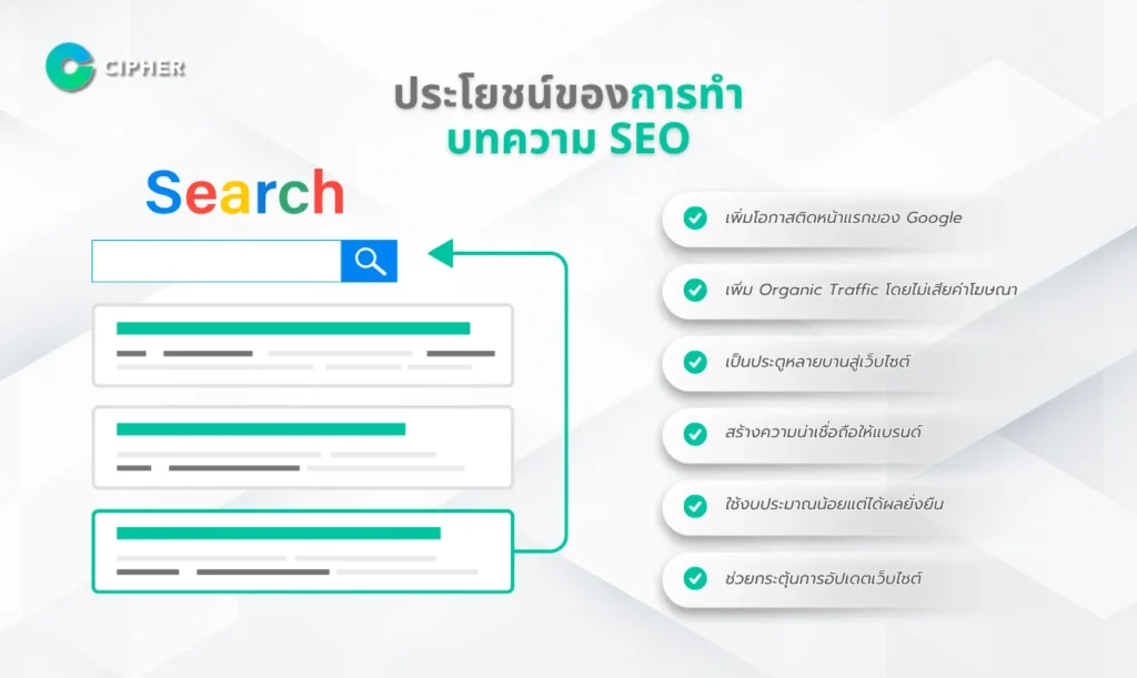 บทความ SEO คือ