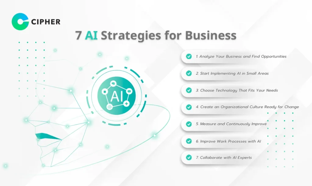 Enhancing Efficiency with AI