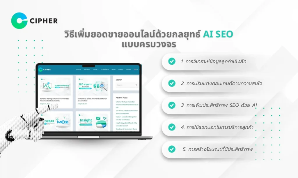เพิ่มยอดขายด้วย AI SEO