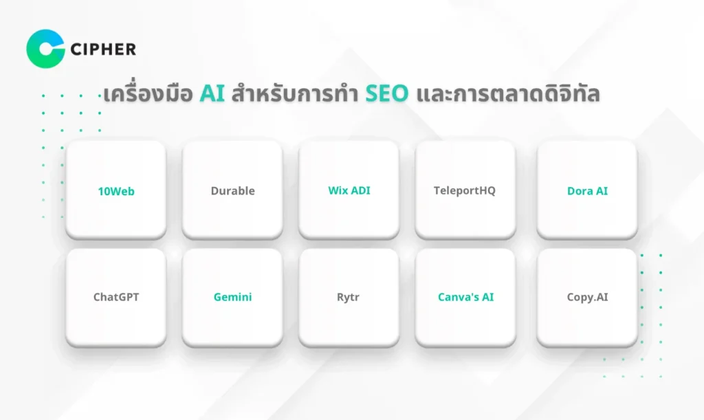 10 เครื่องมือ AI