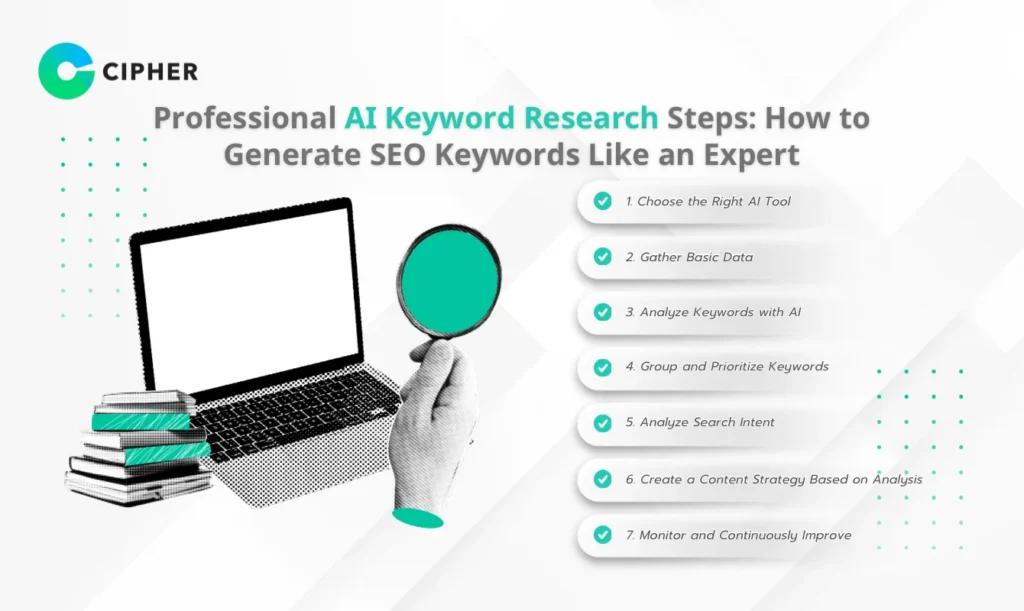 AI keyword analysis