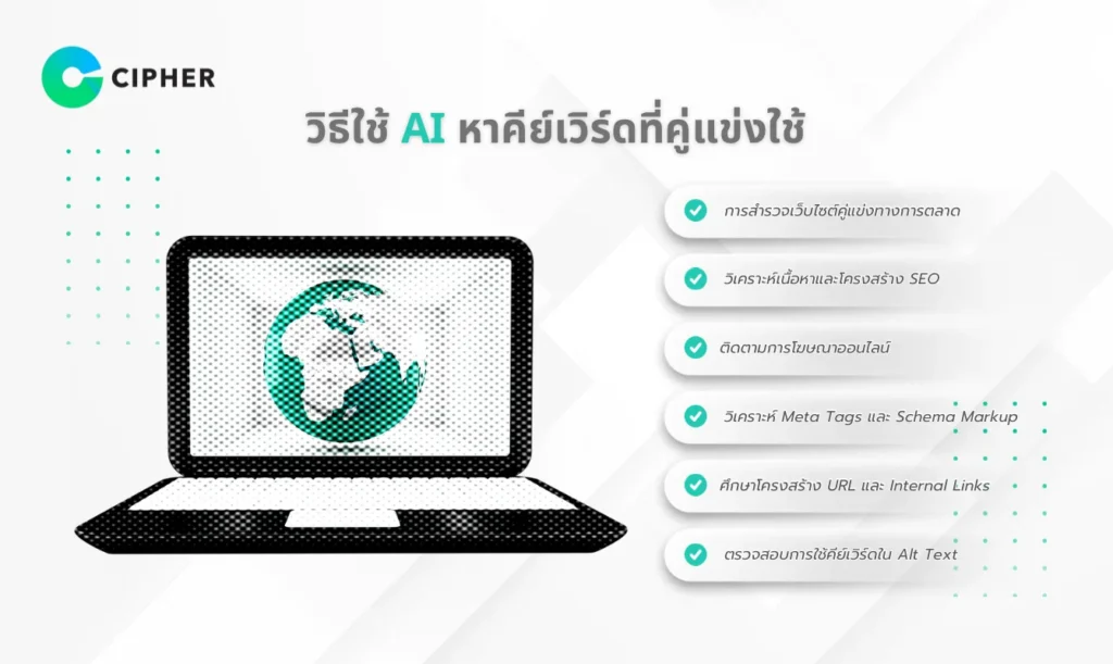 AI วิเคราะห์คู่แข่งทางธุรกิจ