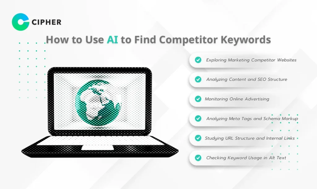 Using AI to Analyze Business Competitors