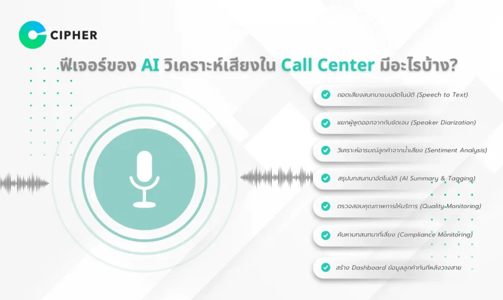 AI วิเคราะห์เสียง