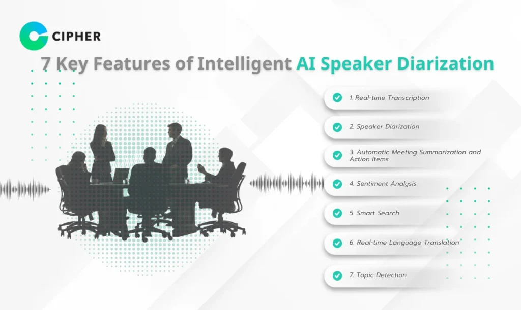 AI Speaker Diarization