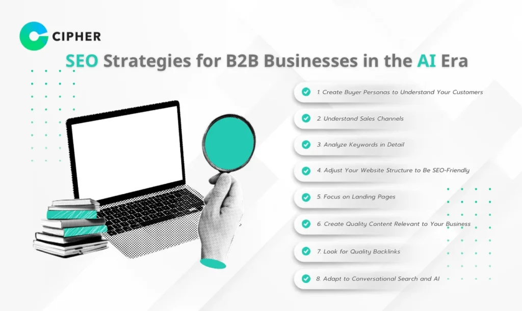 B2B Marketing