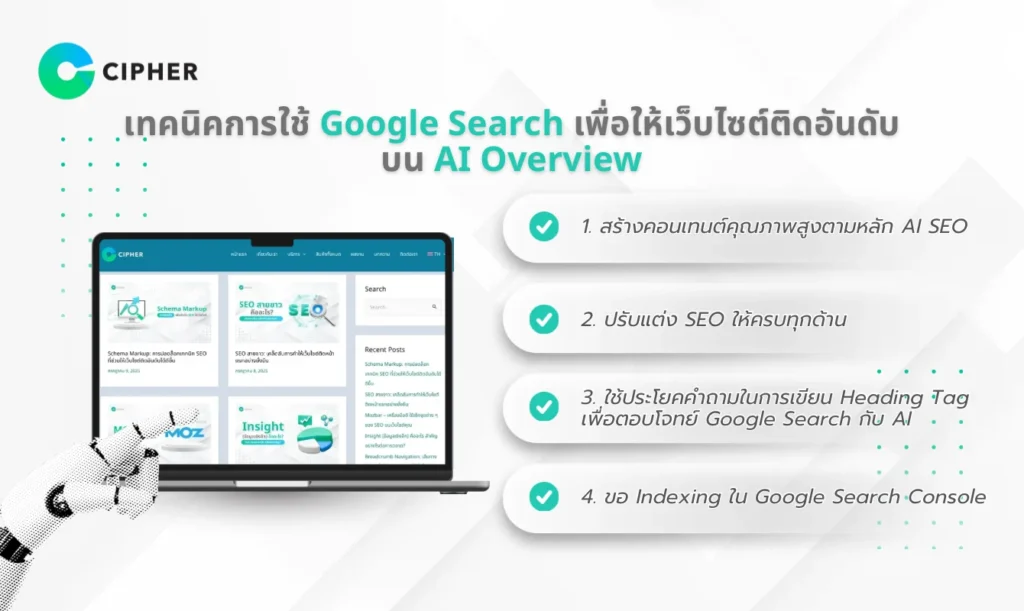 Google Search กับ AI