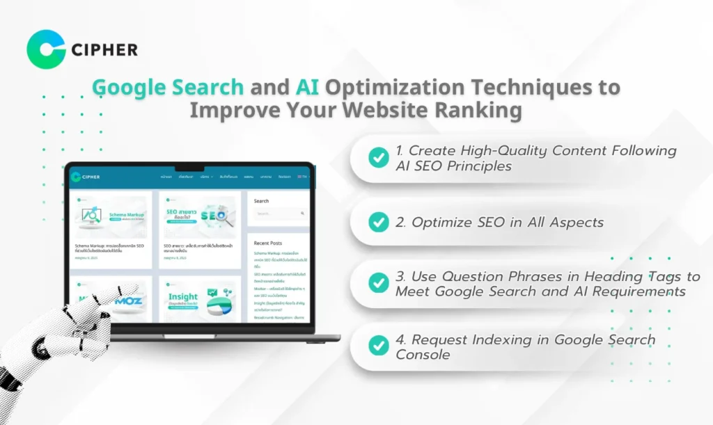 Google Search and AI