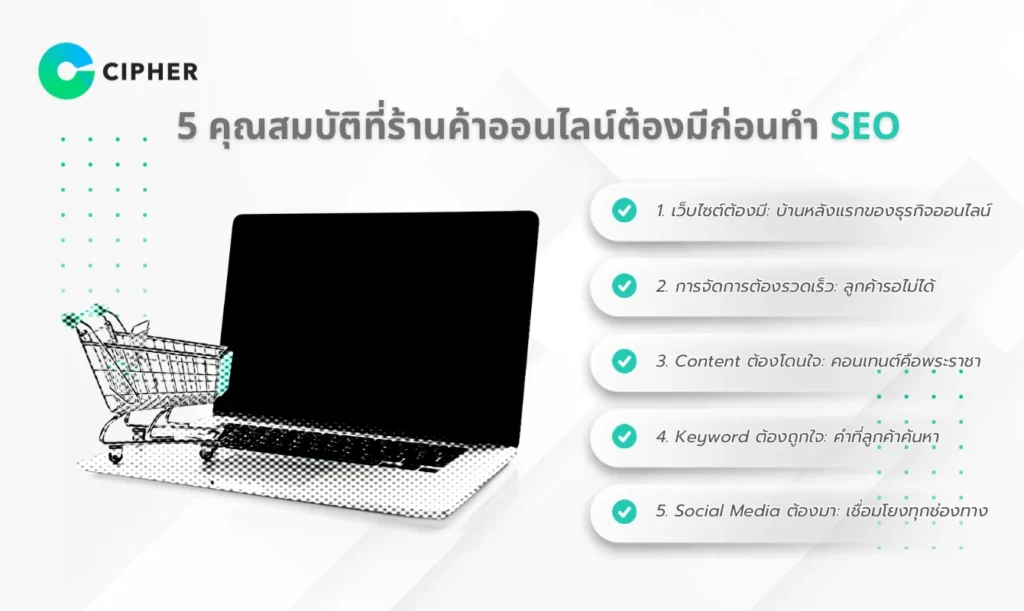 SEO สำหรับร้านค้าออนไลน์