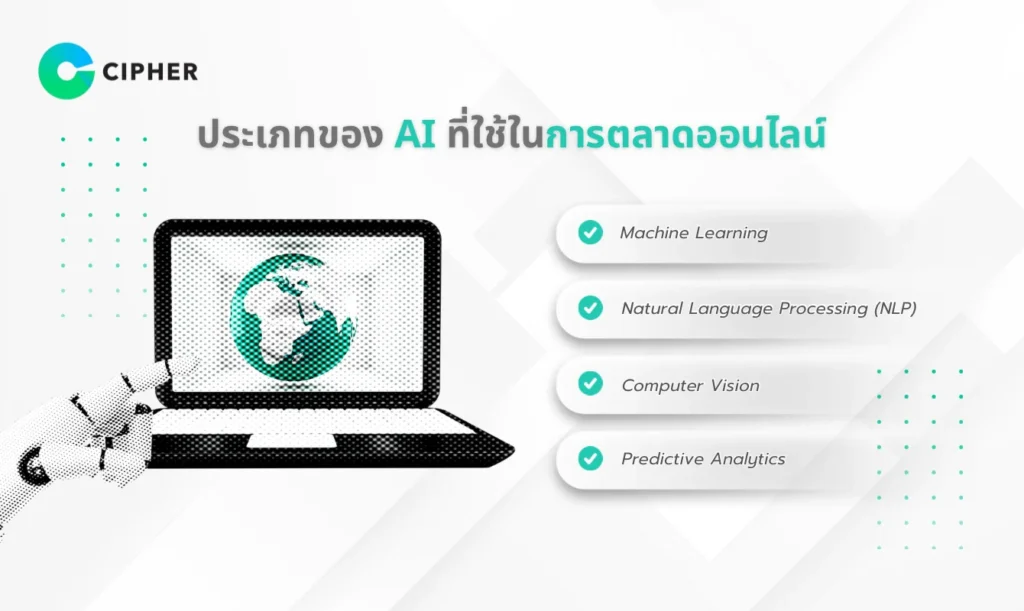 การตลาดออนไลน์ด้วย AI