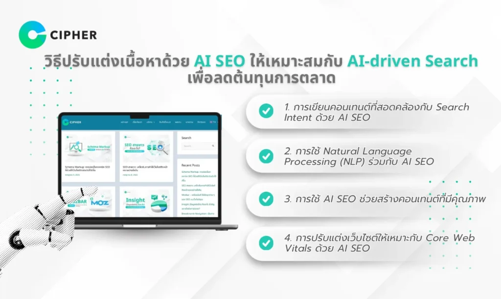 ลดต้นทุนการตลาดด้วย AI SEO