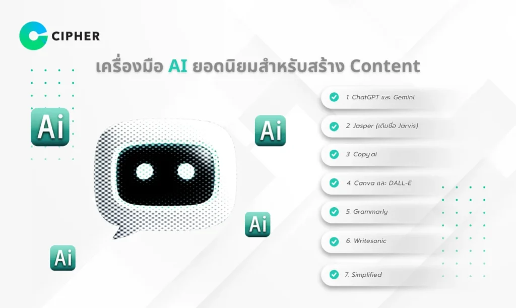 สร้าง Content ด้วย AI