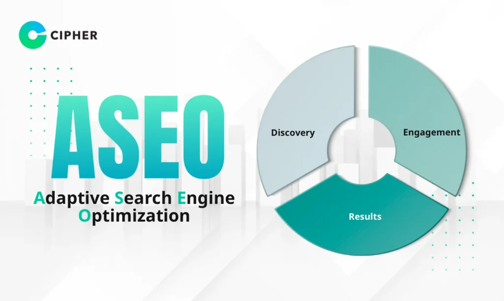 เทคนิคทำ SEO ให้เจอด้วย AI - Techniques for SEO with AI