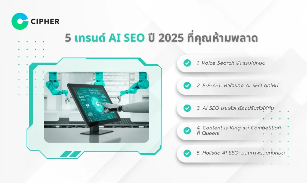 เทรนด์ AI SEO