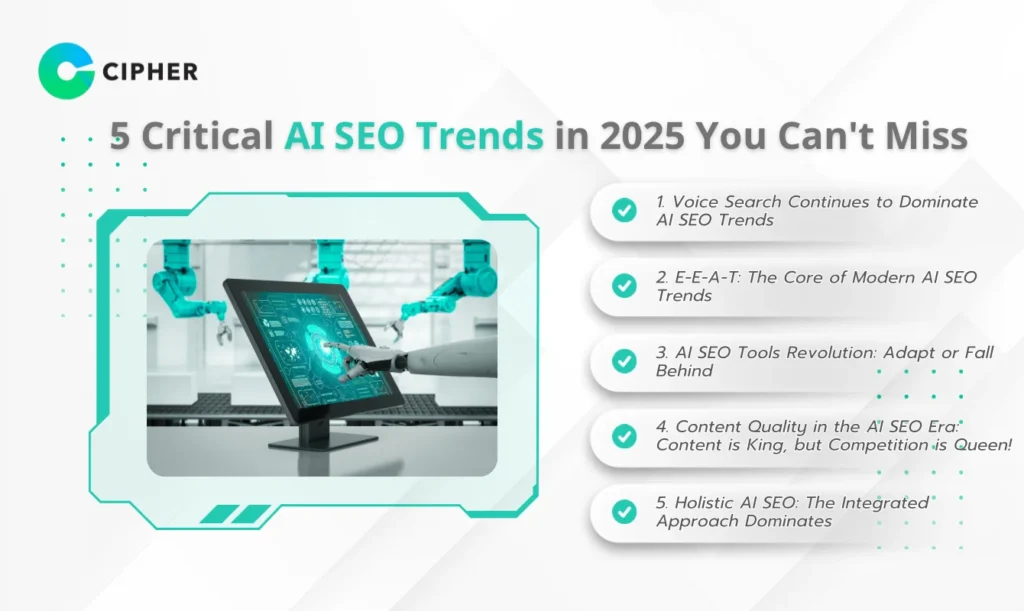 AI SEO trends