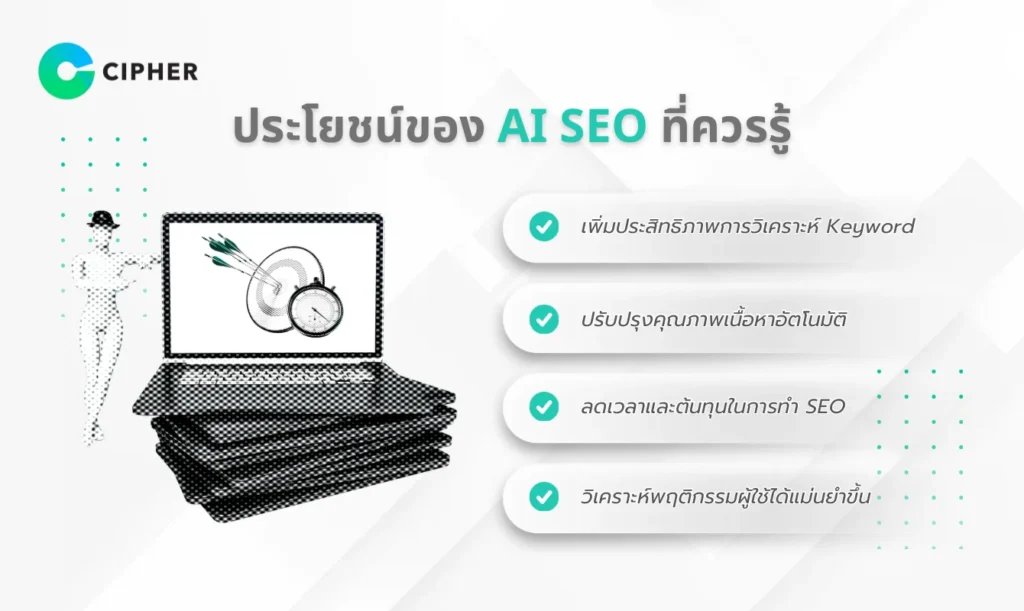 เพิ่มอันดับเว็บไซต์ด้วย AI