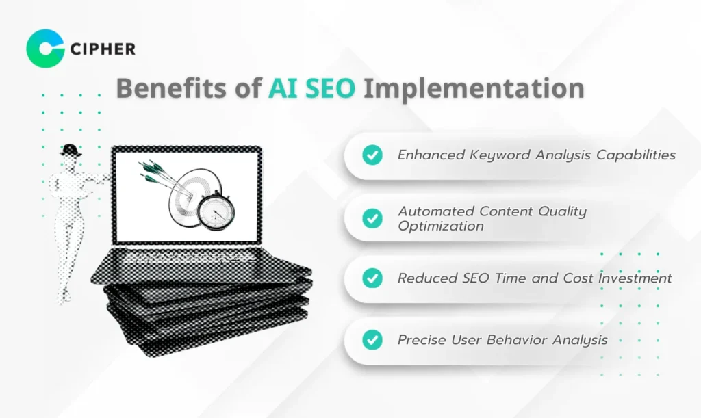 Boost Website Rankings with AI