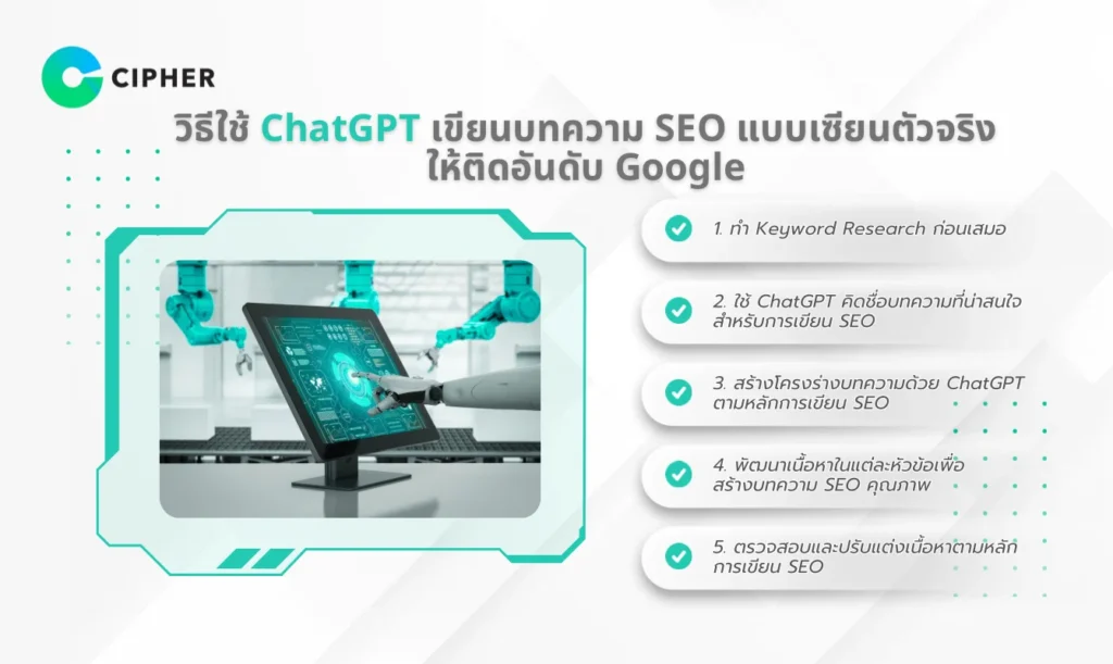 ใช้ ChatGPT ทำ SEO