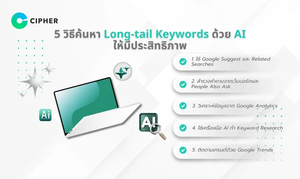 การเลือกคำค้นหาแบบ Long-tail Keywords เพื่อเจาะกลุ่มเป้าหมาย
