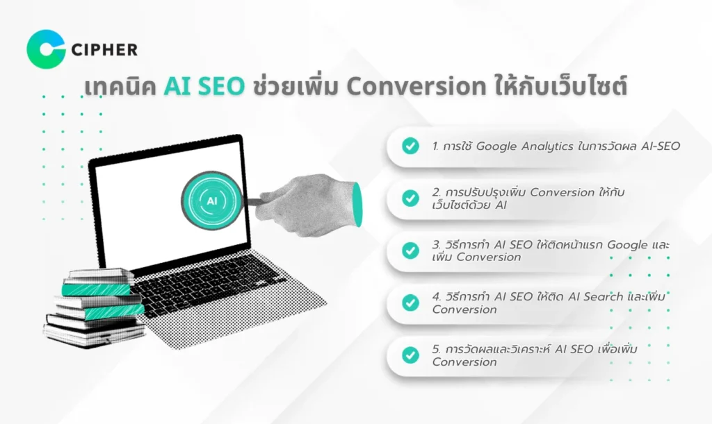 AI SEO ช่วยเพิ่ม Conversion