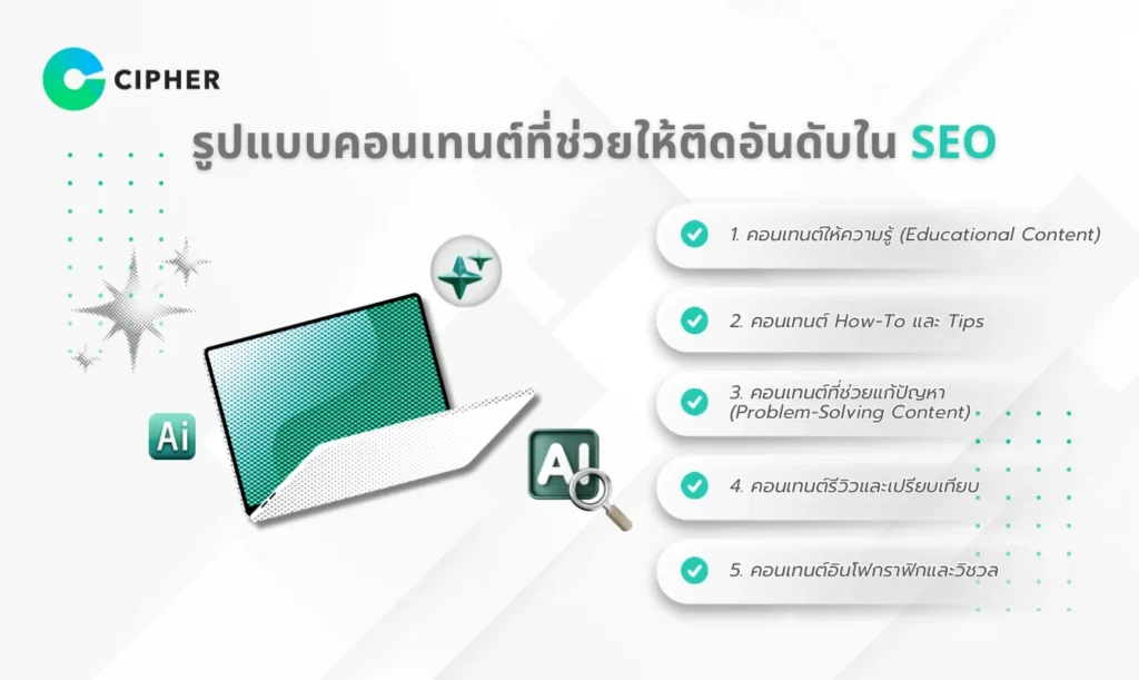 Content ที่ติดอันดับ
