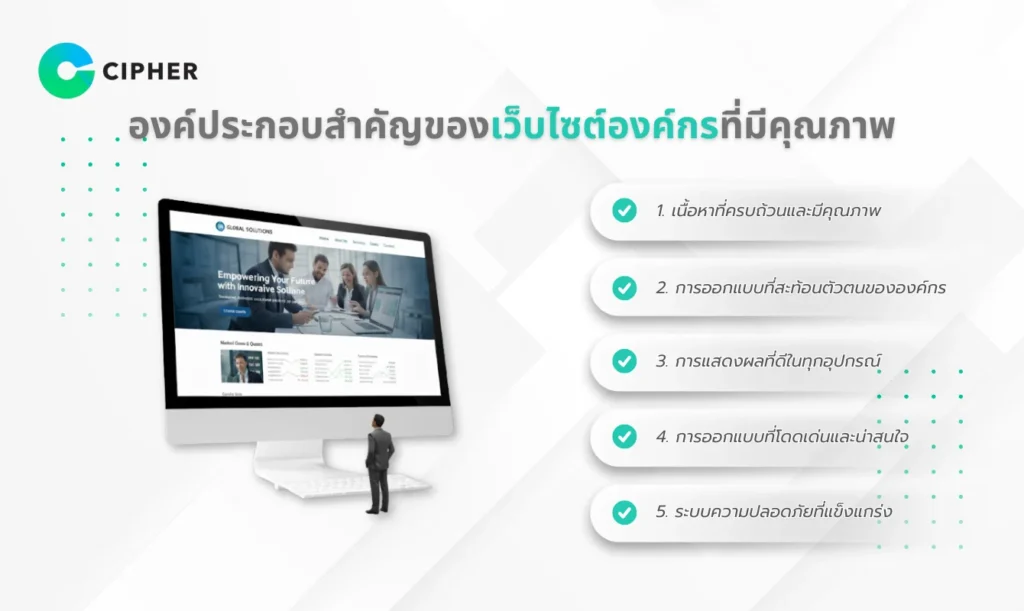 Corporate Website Design