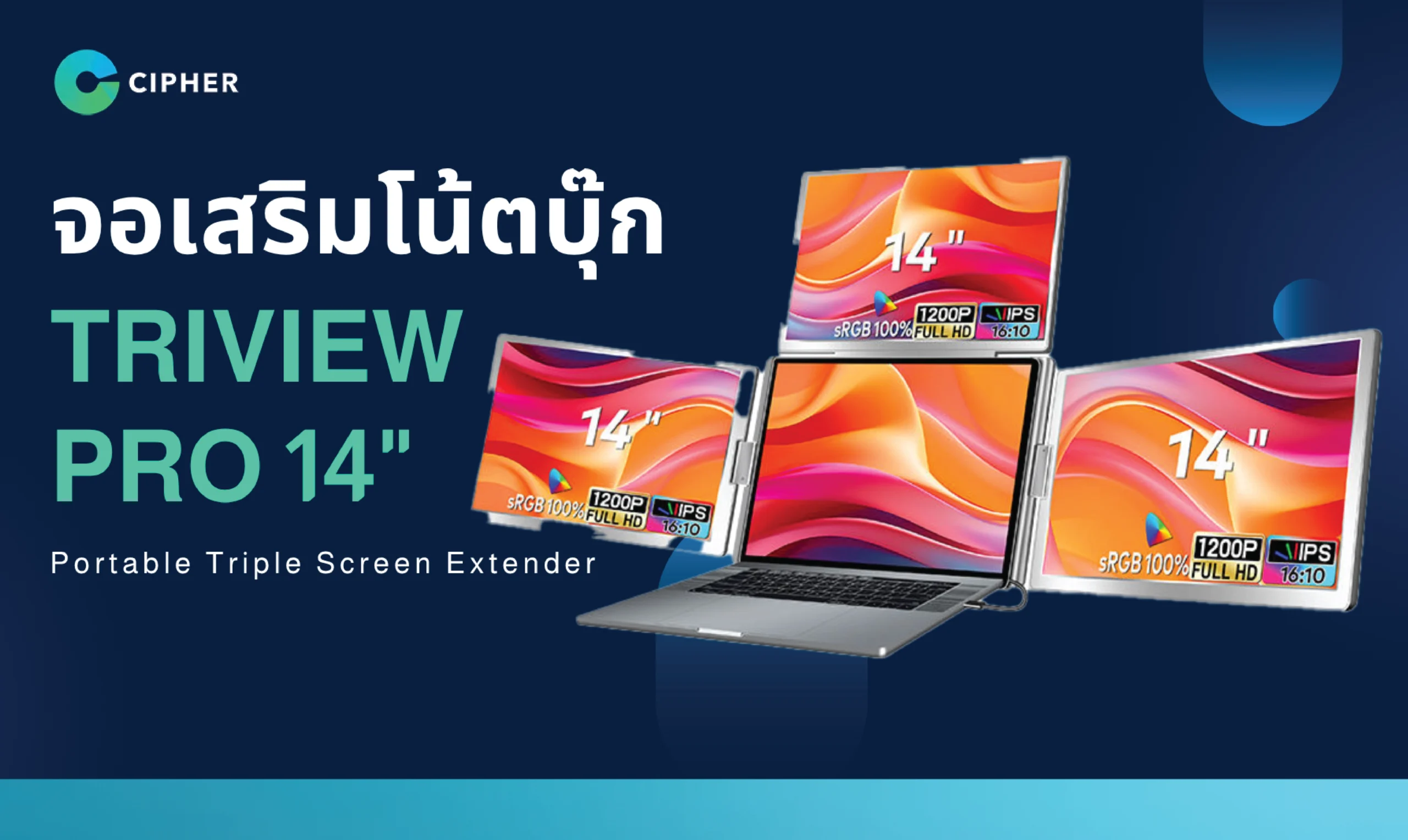 TriView Pro 14" Portable Triple Screen Extender