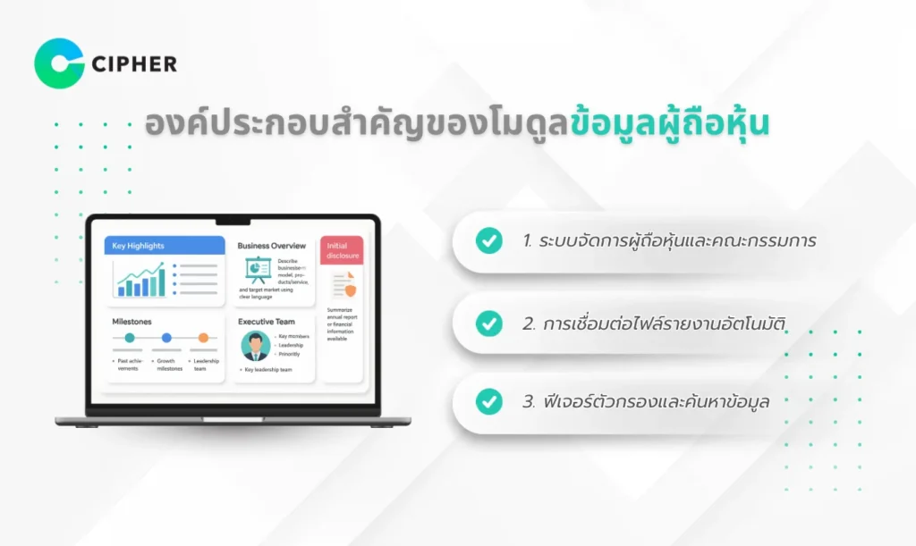พัฒนาเว็บข้อมูลผู้ถือหุ้น