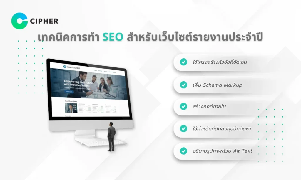 ออกแบบเว็บไซต์รายงานประจำปี