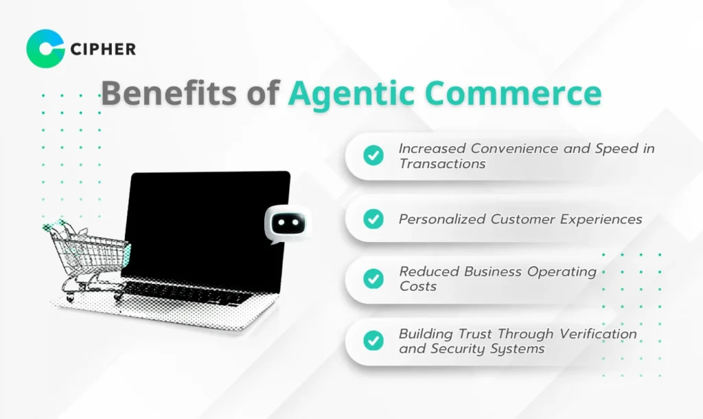 Agentic Commerce