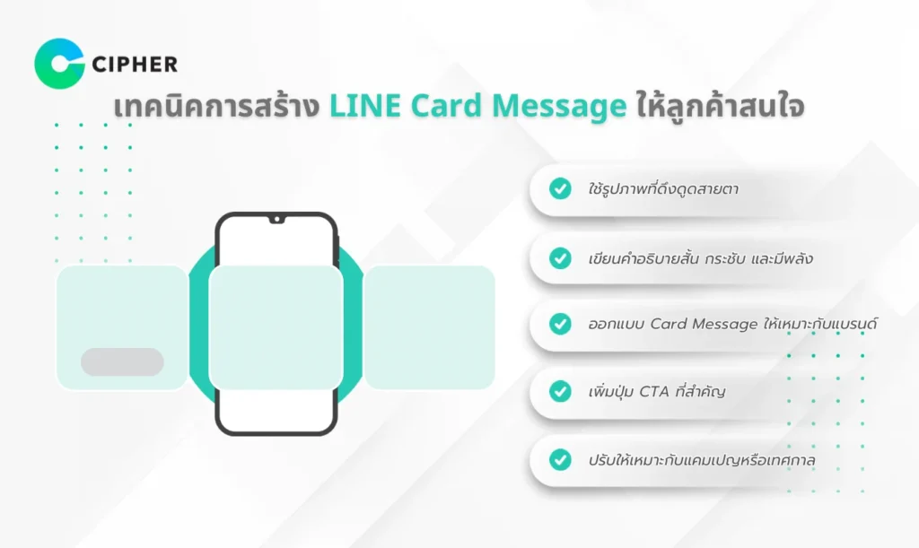 Card Message