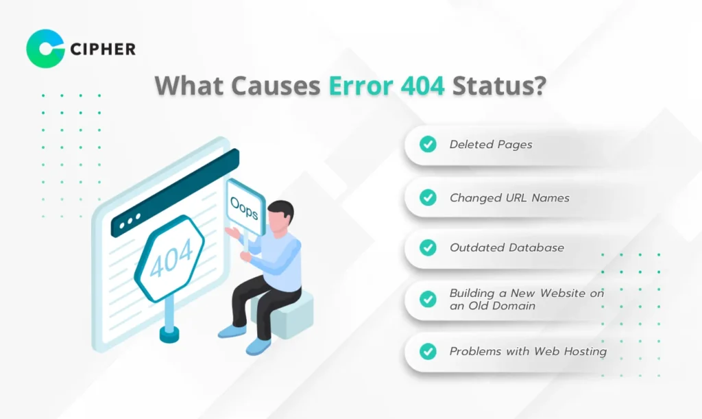 Error 404