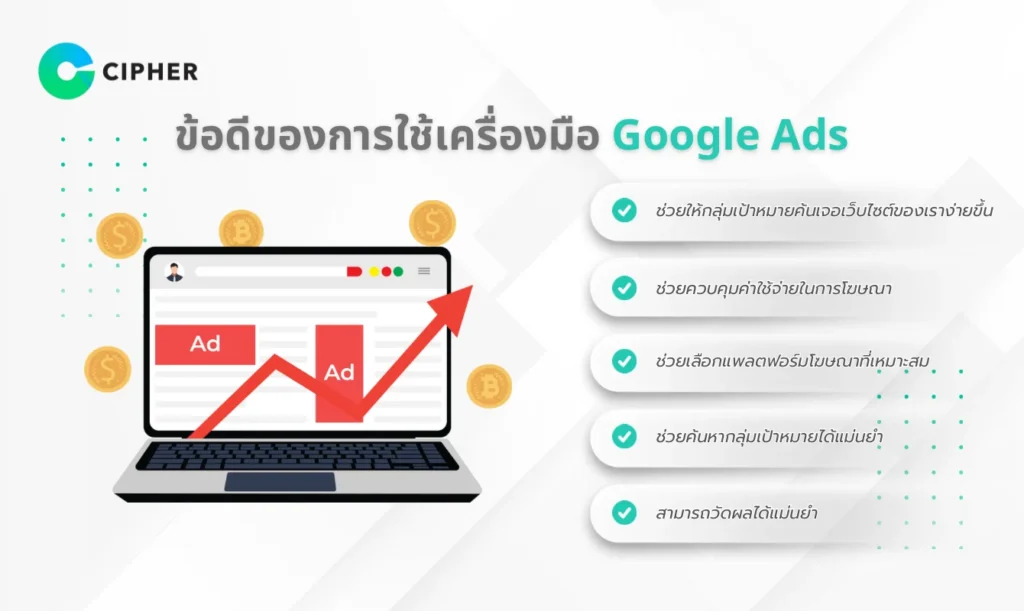 Google Ads