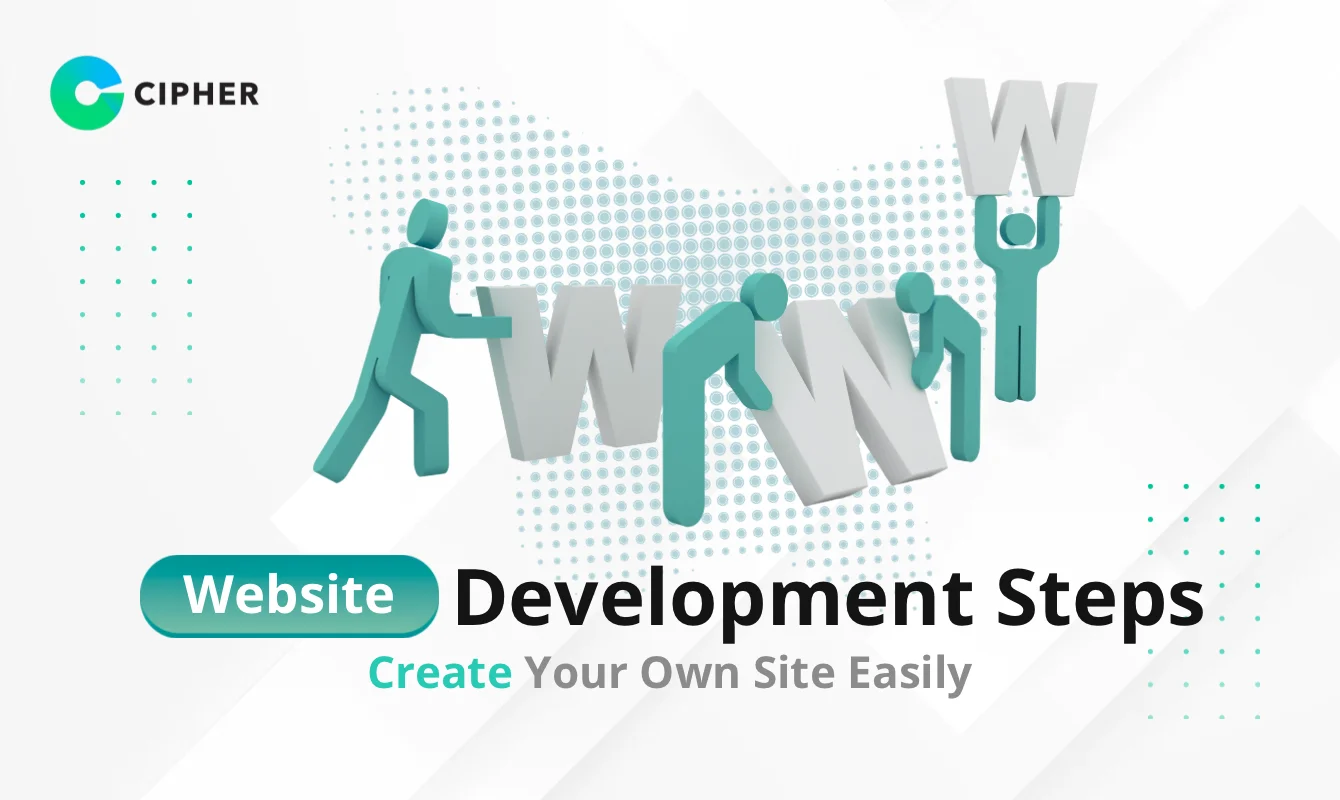 Website Development Steps: Create Your Own Site Easily