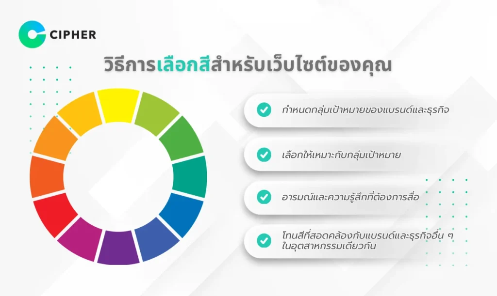 เทมเพลตสี