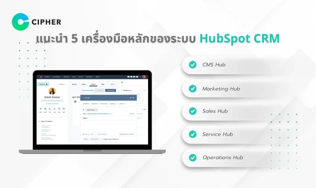 HubSpot CRM คือ