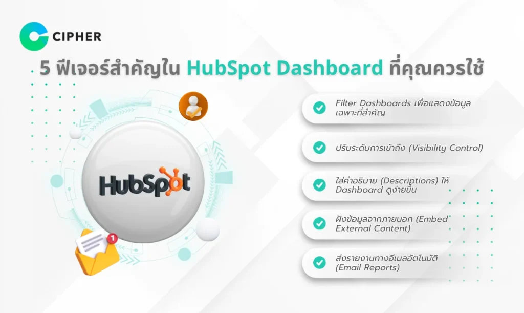 HubSpot Dashboard