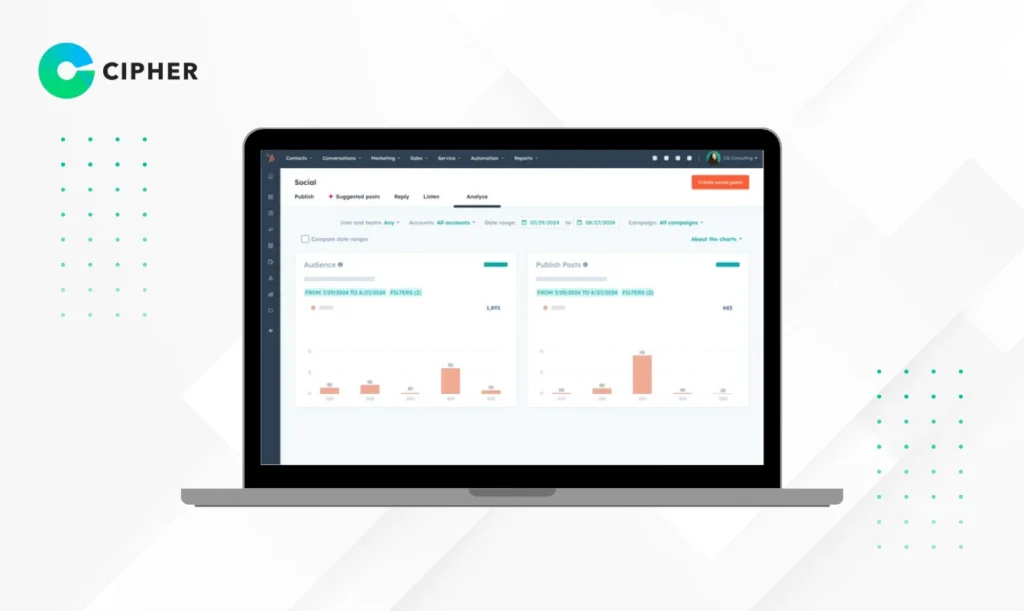 HubSpot Digital Marketing