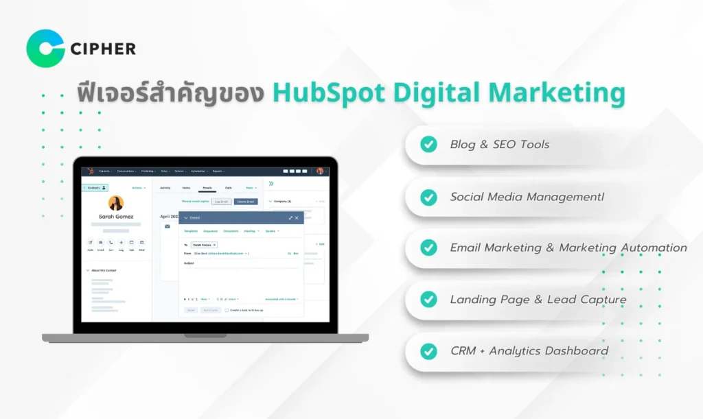 HubSpot Digital Marketing