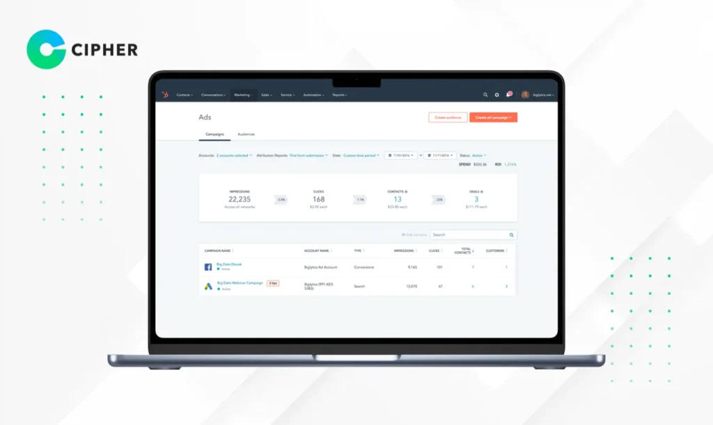 HubSpot Marketing Analytics