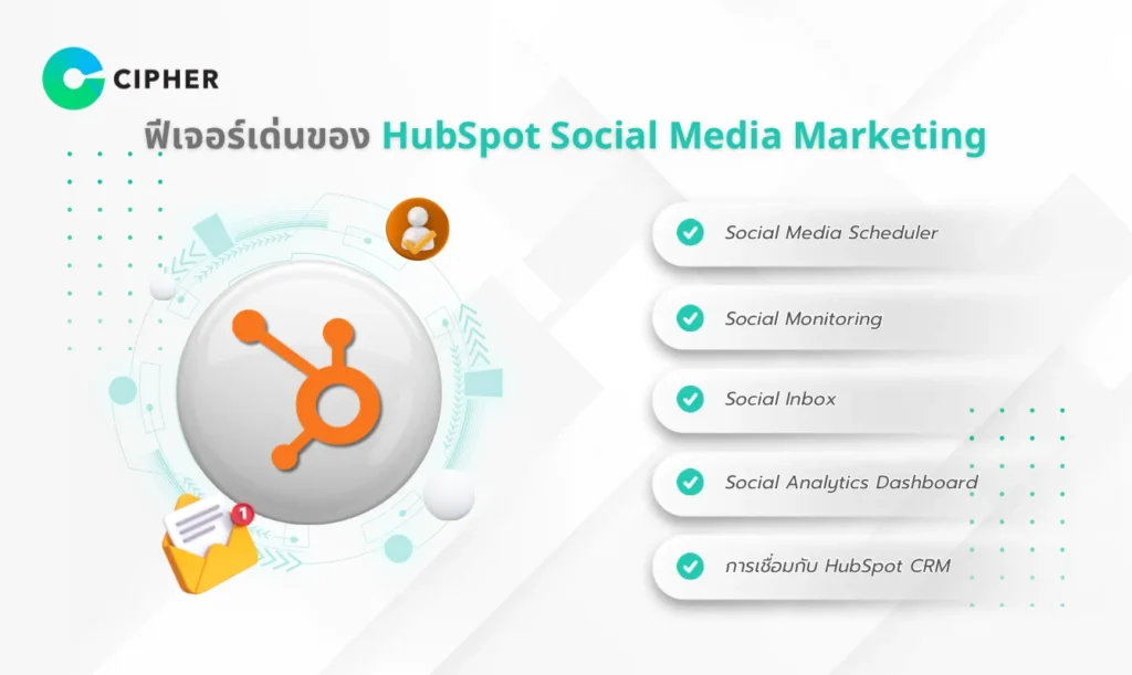 HubSpot Social Media Marketing