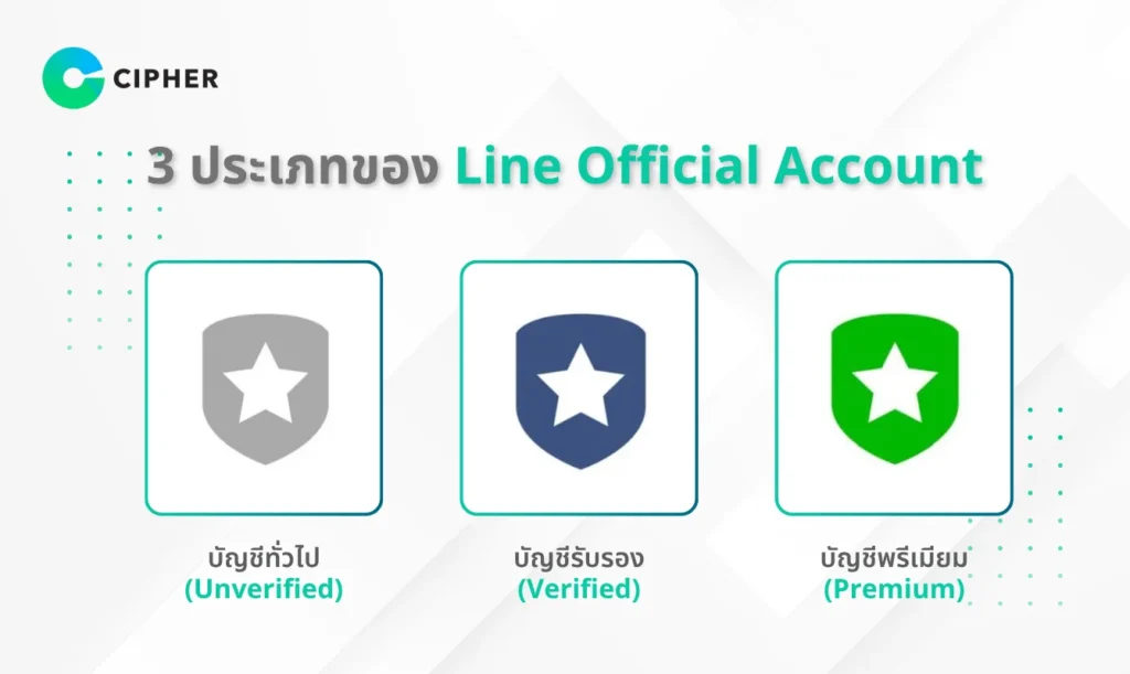 LINE OA