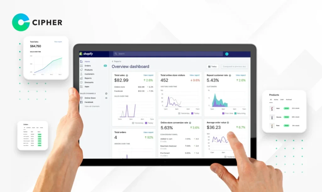 Shopify คืออะไร (Update 2026) - Shopify in 2026